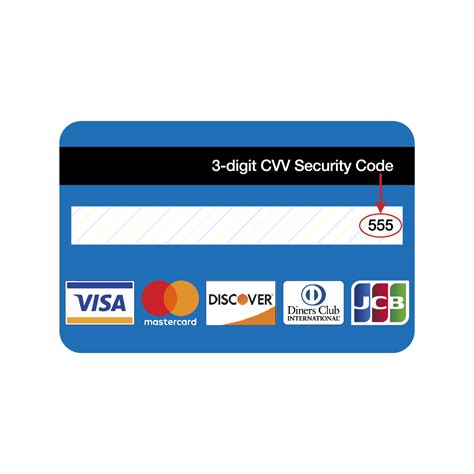 d2h credit card cvv